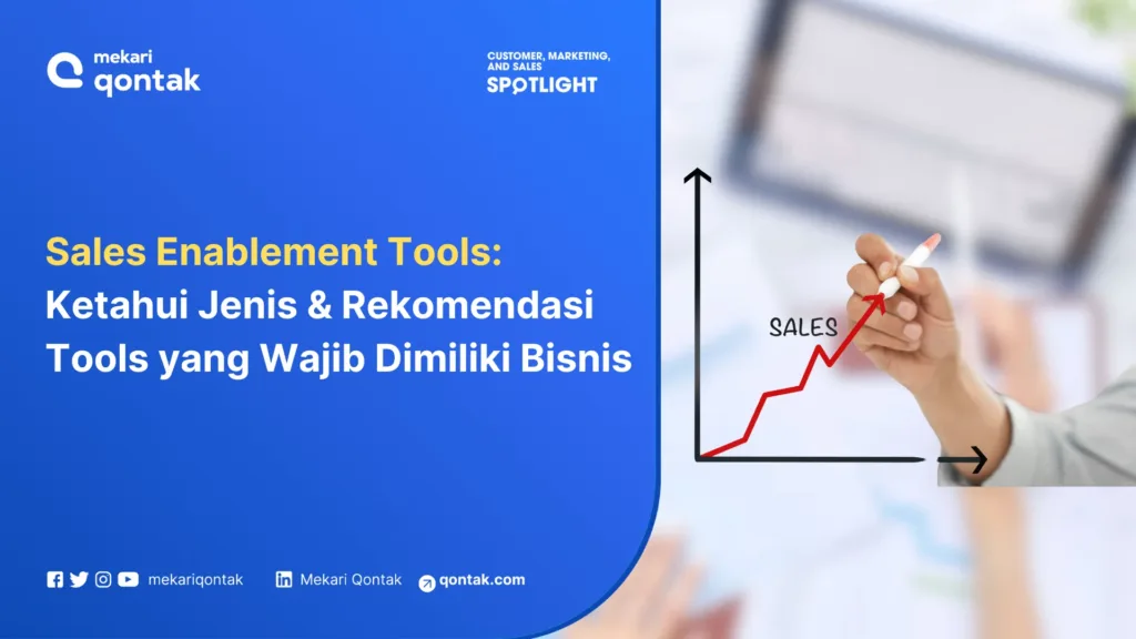 sales enablement tools yang wajib dimiliki bisnis Sales Enablement Tools yang Wajib Dimiliki Bisnis
