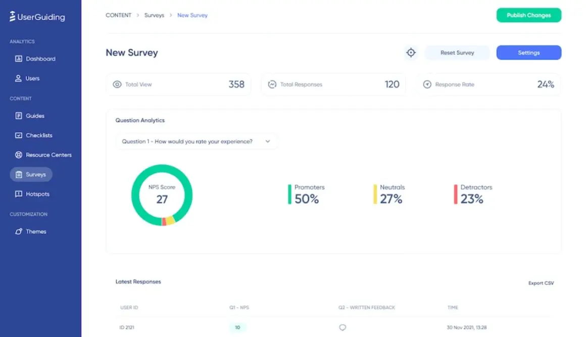 Dashboard UserGuiding Userguiding-Customer Success Software