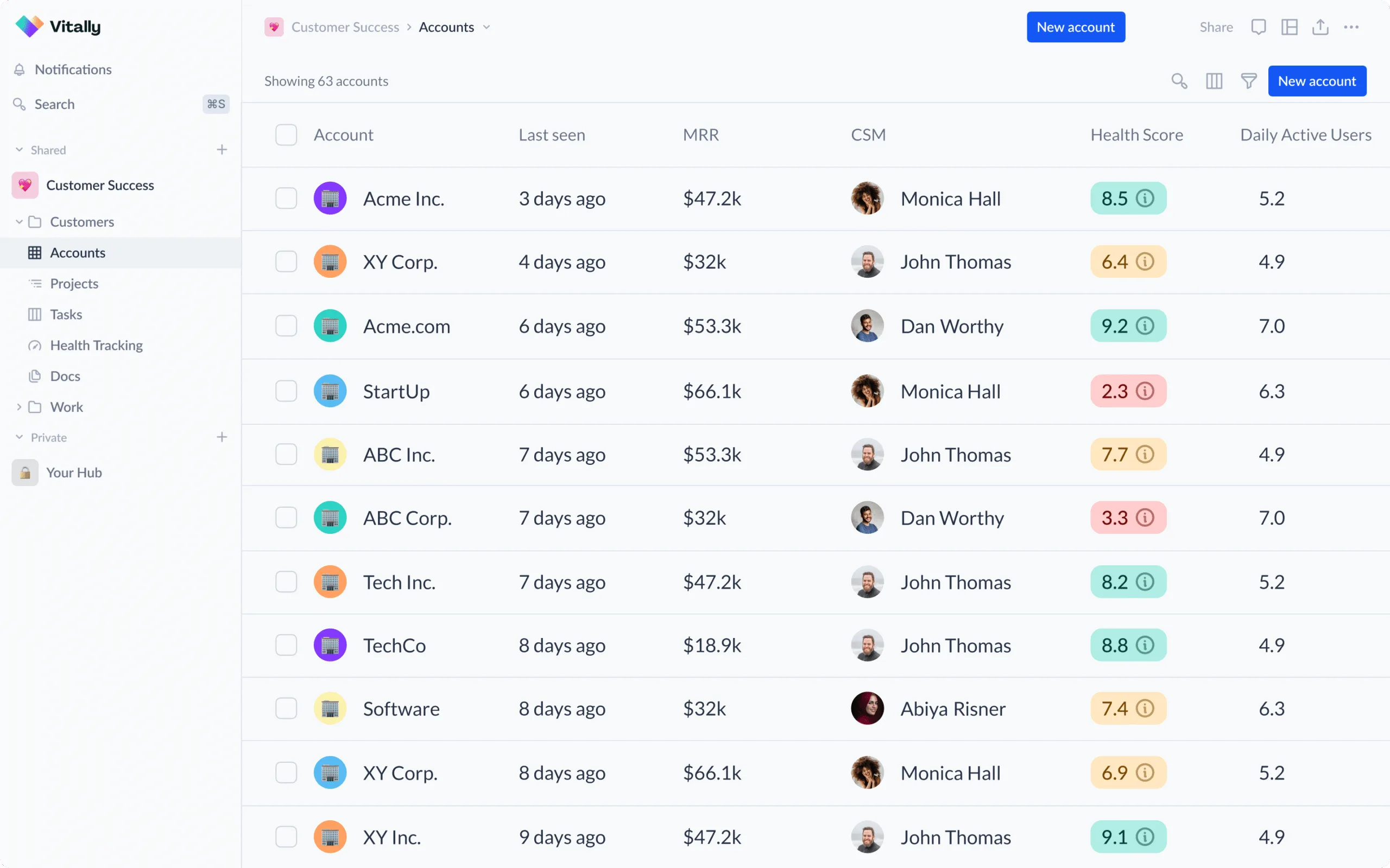 Dashboard Vitally Vitally-Customer Success Software