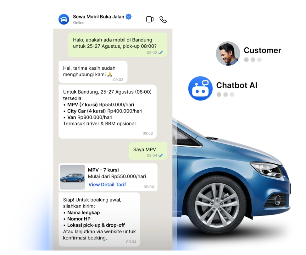 Percakapan antara pelanggan dan chatbot yang menawarkan layanan sewa mobil di Bandung, termasuk pilihan dan tarif untuk pemesanan.