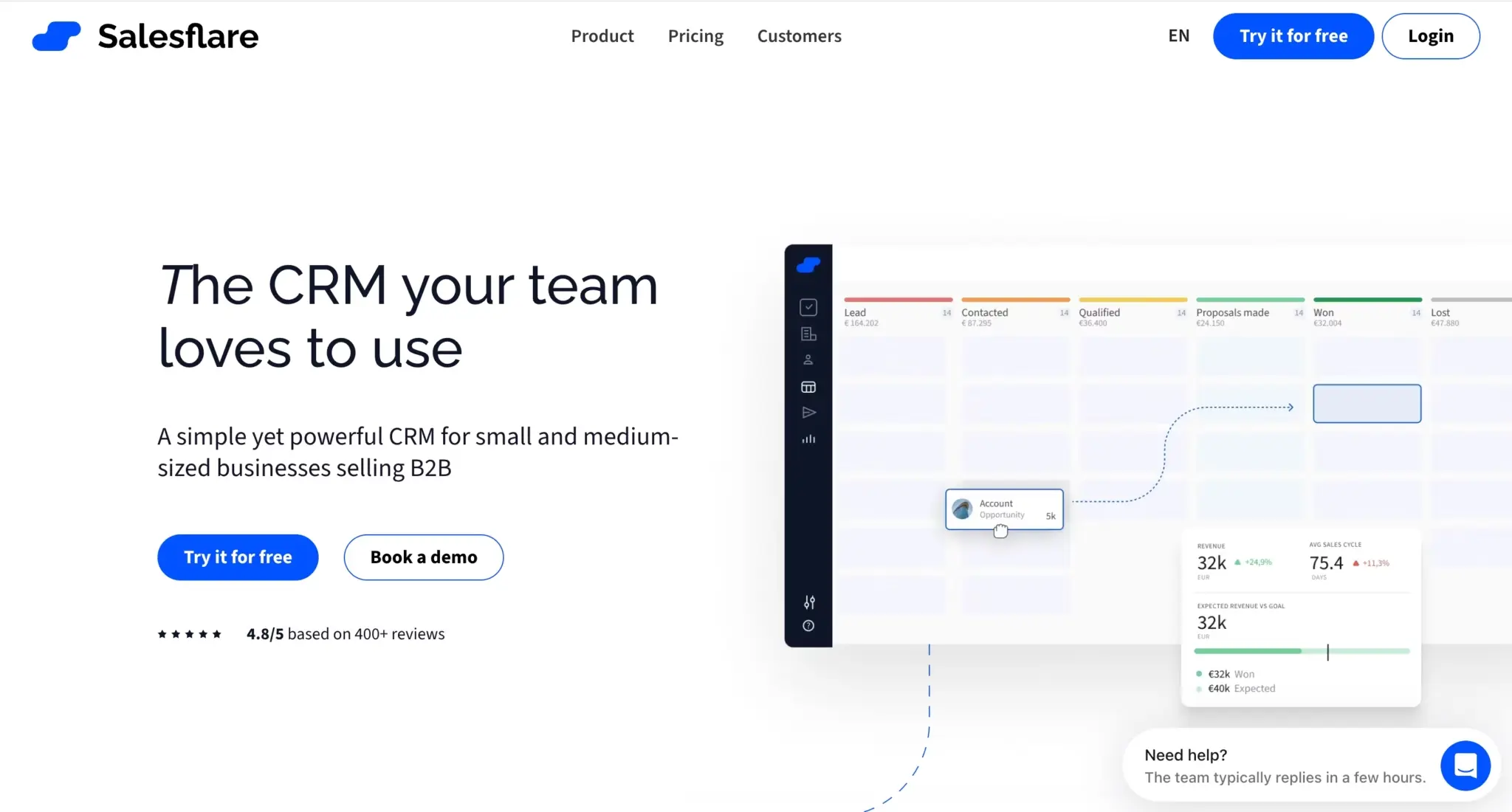 Software CRM B2B Terbaik_Salesflare