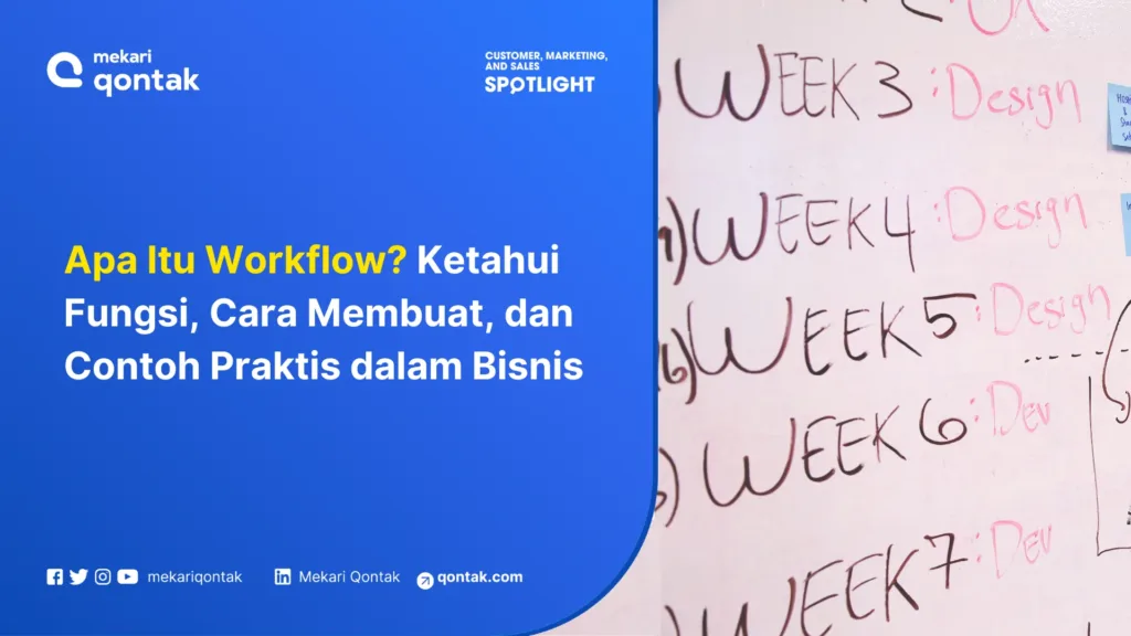 workflow-pengertian-fungsi-dan-contoh-praktis-dalam-bisnis Workflow: Pengertian, Fungsi, dan Contoh Praktis dalam Bisnis