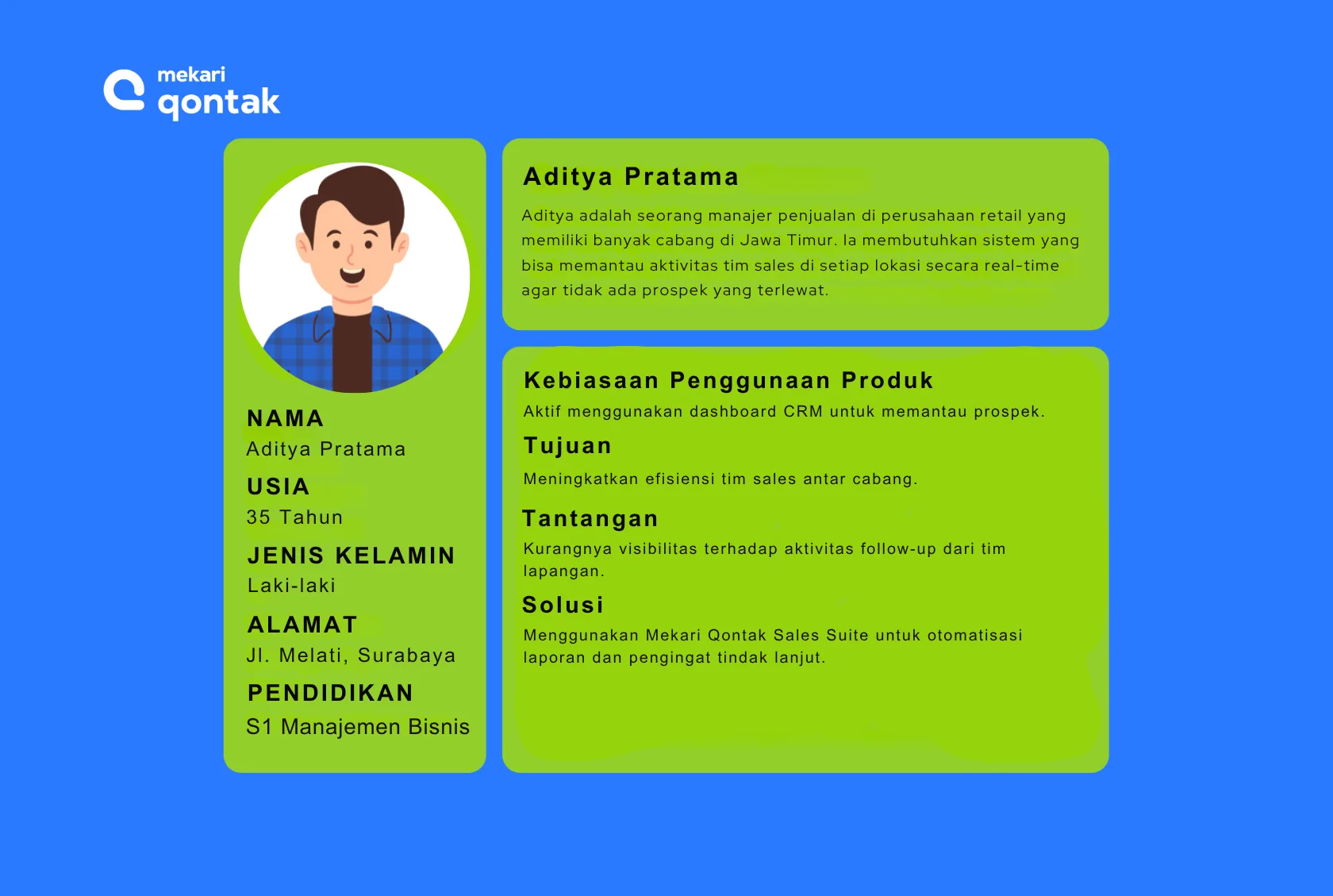 Contoh Customer Persona yang Efektif_1