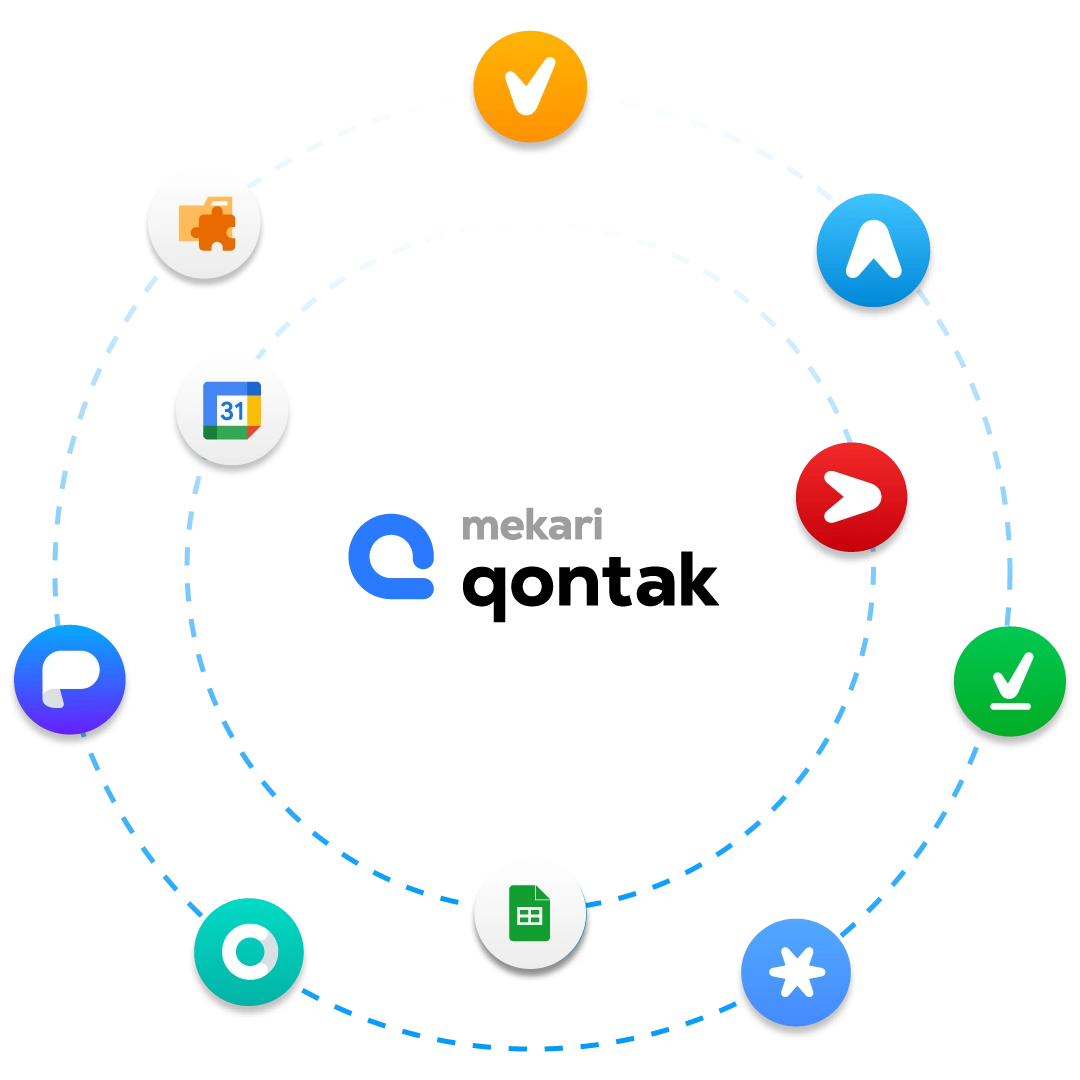 image Workflow