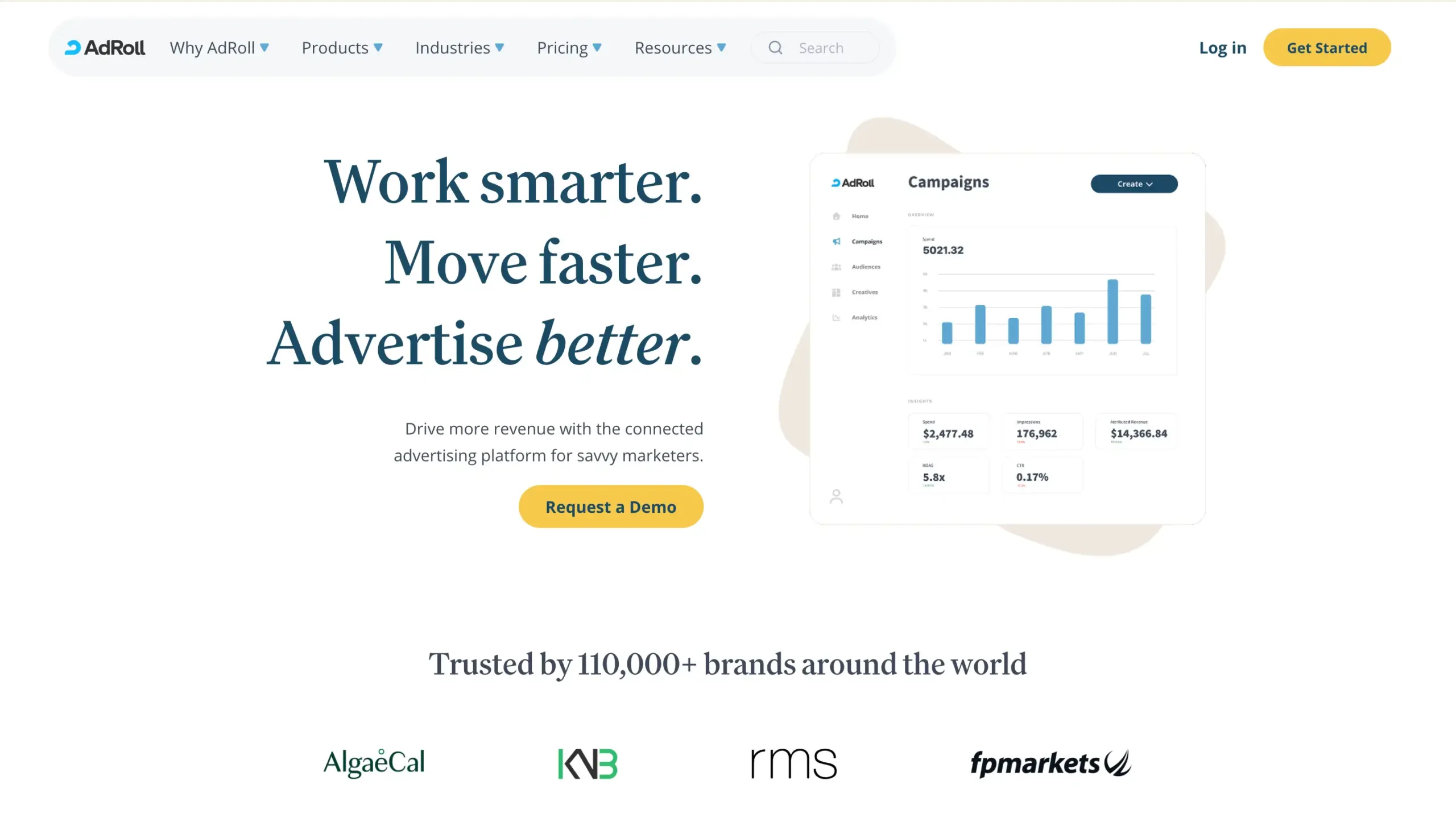 Landing Page AdRoll tools Digital Marketing Automation-AdRoll