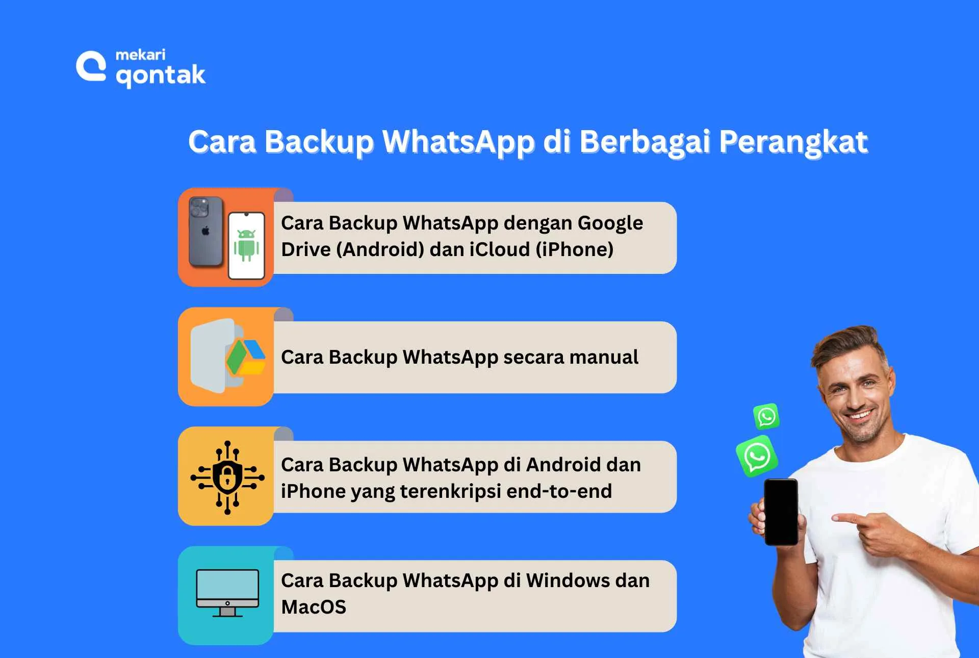 Tampilan Cara Backup WhatsApp di Android, iPhone, Windows, dan MacOS Cara Backup WhatsApp di Android, iPhone, Windows, dan MacOS