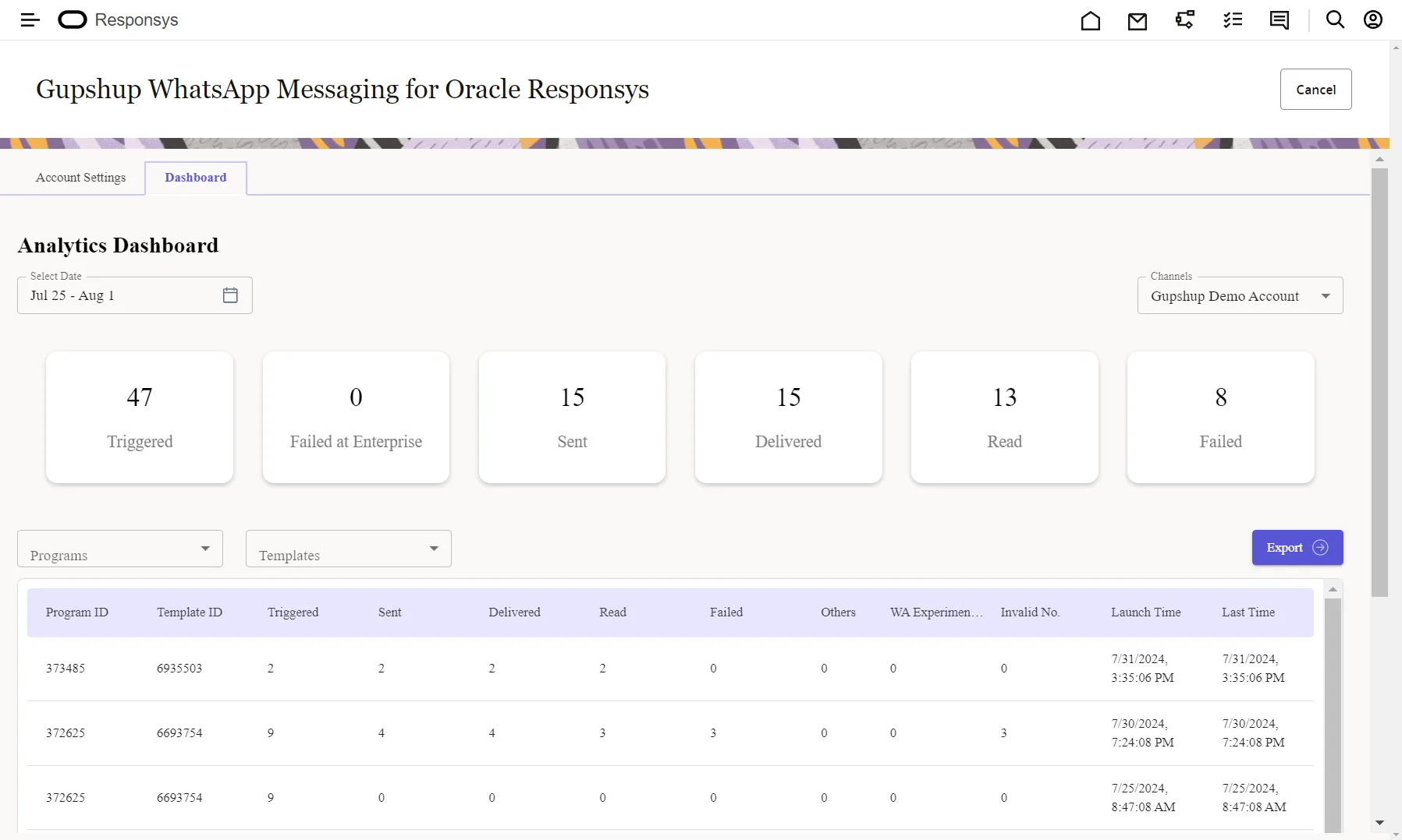 Tampilan Dashboard Analitik Aplikasi Auto Reply WhatsApp Gupshup Dashboard Analitik Aplikasi Auto Reply WhatsApp Gupshup