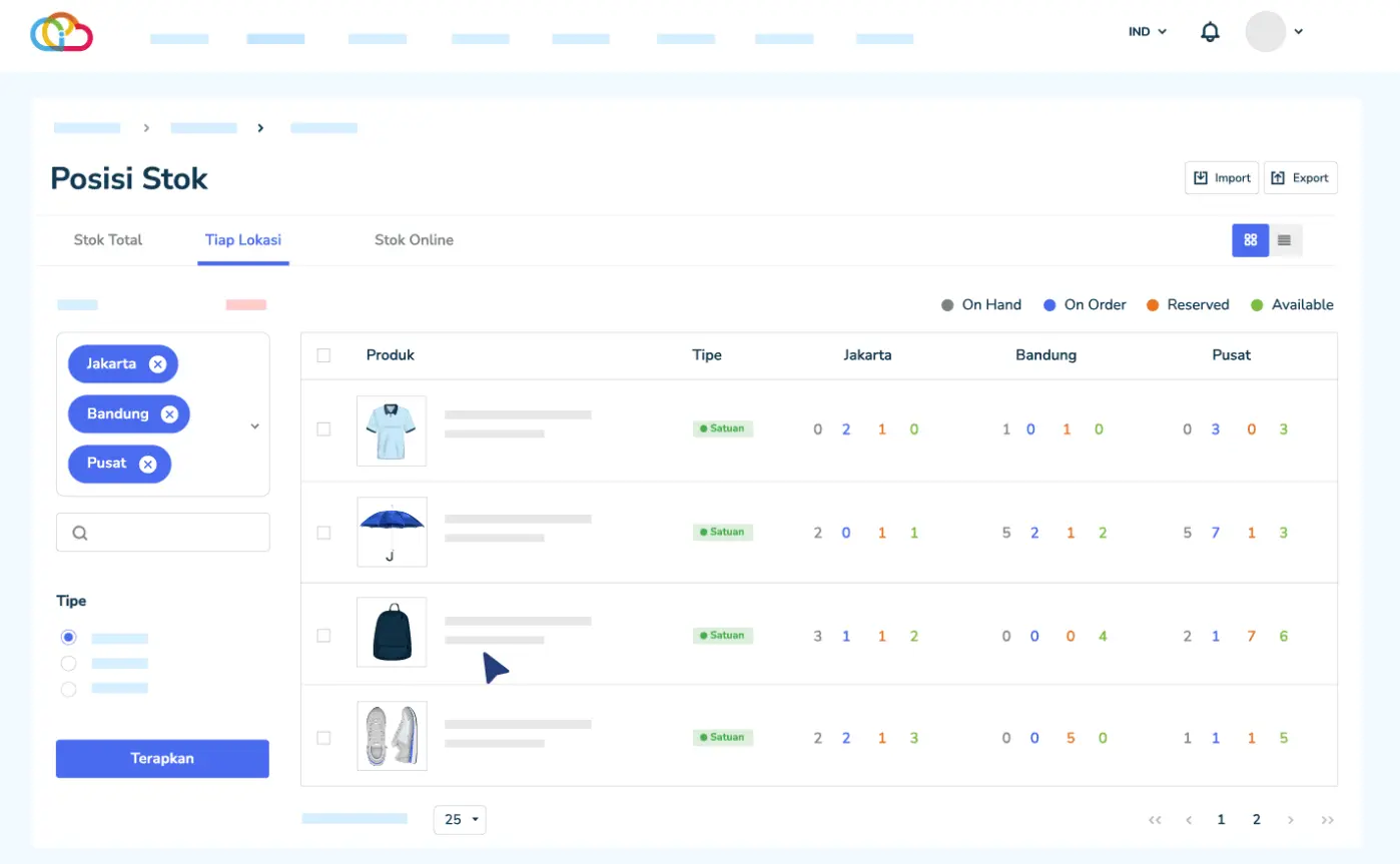 Ilustrasi Dashboard Aplikasi Stok Barang Jubelio Dashboard Aplikasi Stok Barang Jubelio