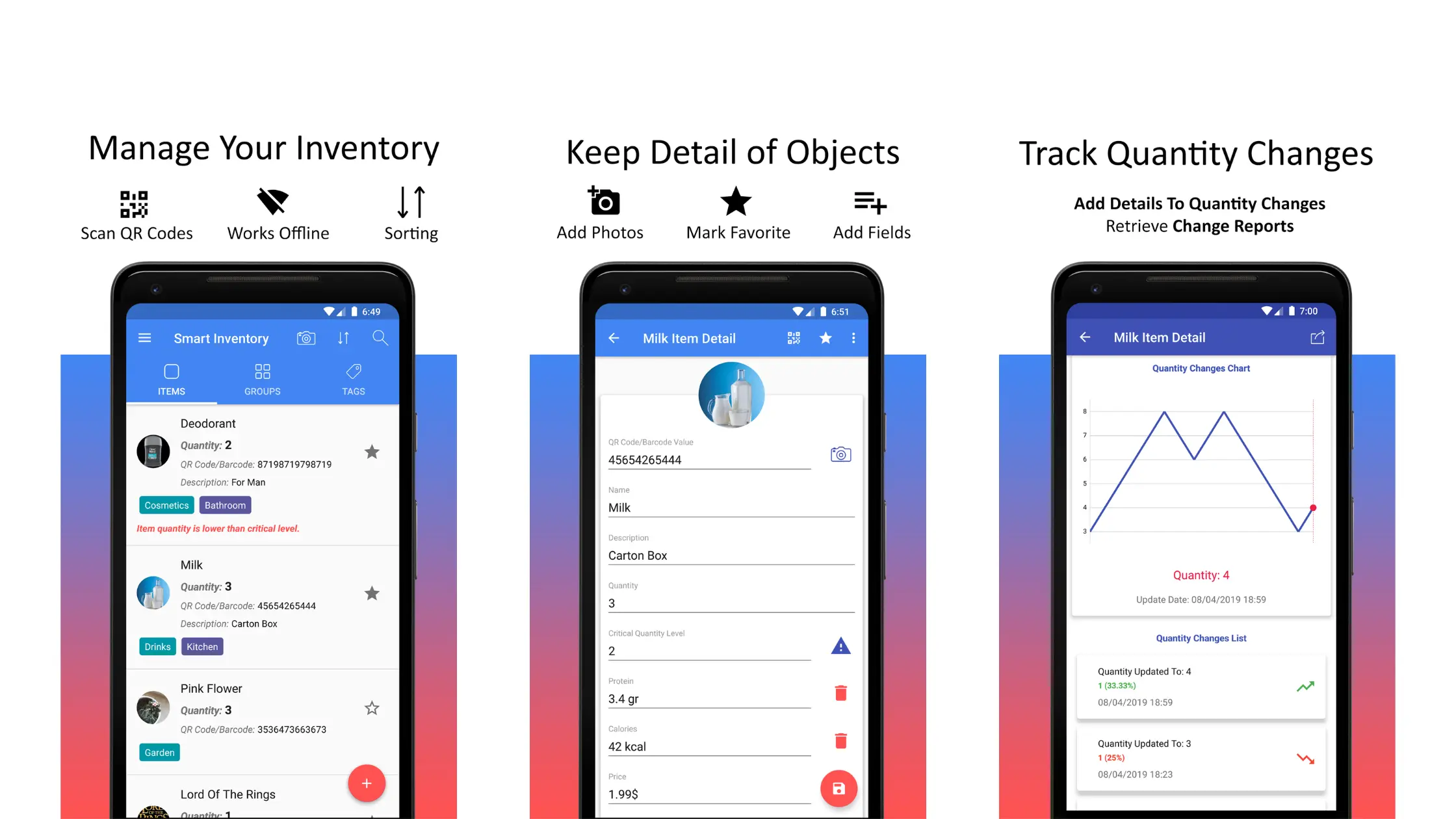 Ilustrasi Dashboard Aplikasi Stok Barang Smart Inventory System Dashboard Aplikasi Stok Barang Smart Inventory System
