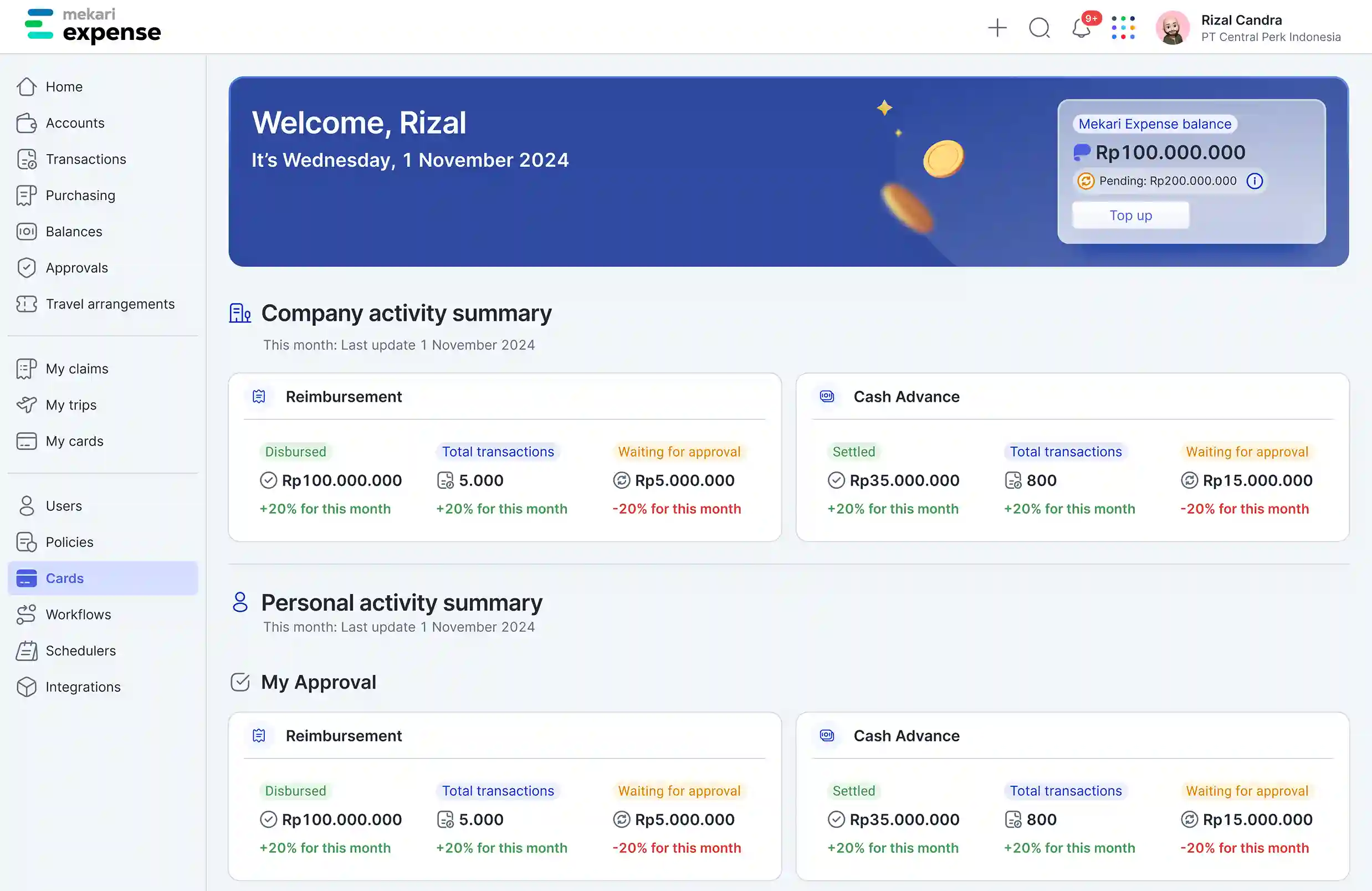 Tampilan Dashboard Virtual Credit Card Mekari Limitless Card Dashboard Virtual Credit Card Mekari Limitless Card