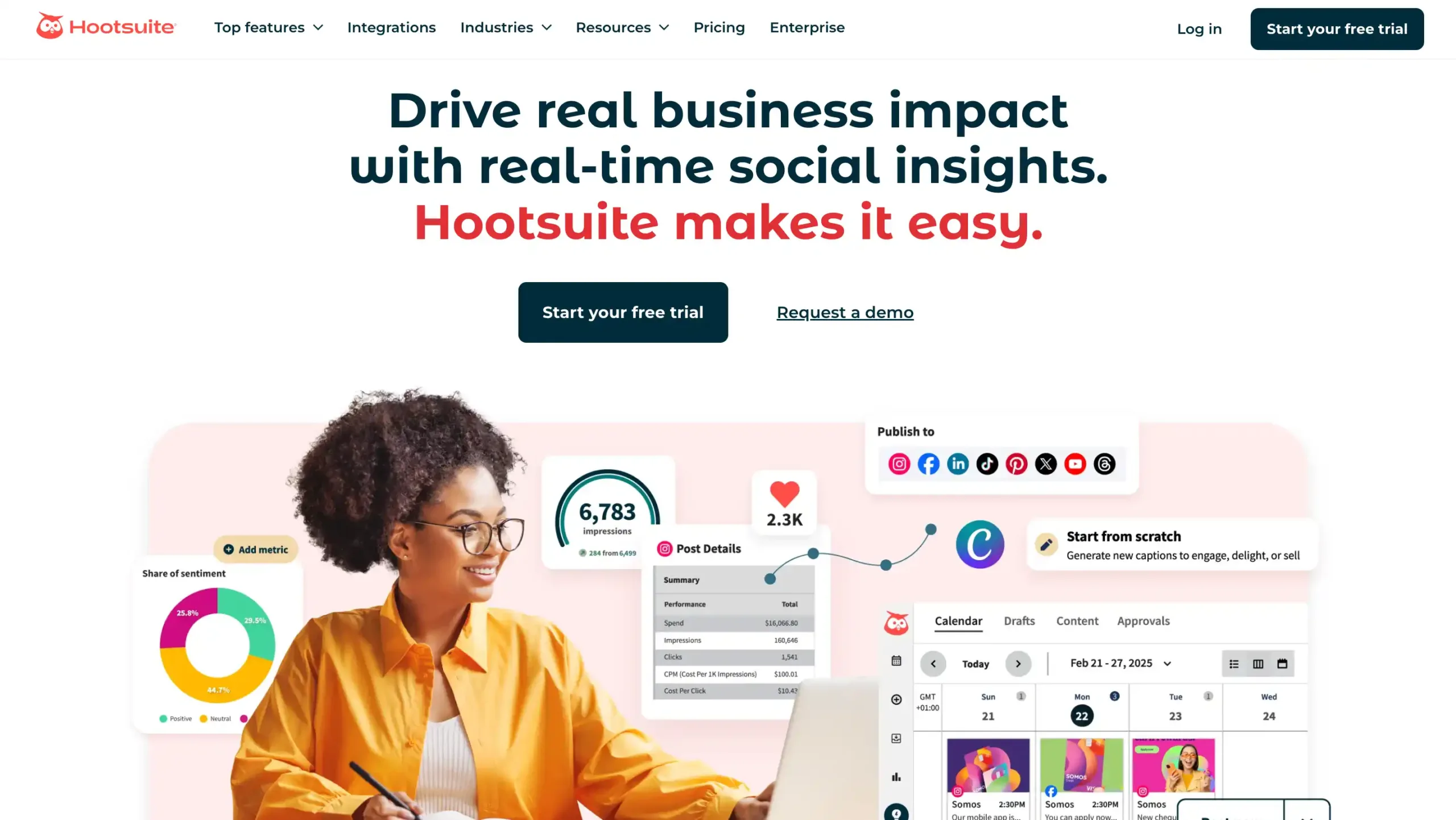 Hootsuite-platform pemasaran digital terbaik