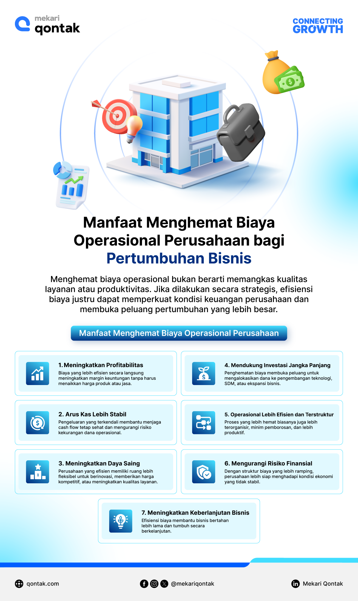 Infografis Cara Menghemat Biaya Operasional Perusahaan