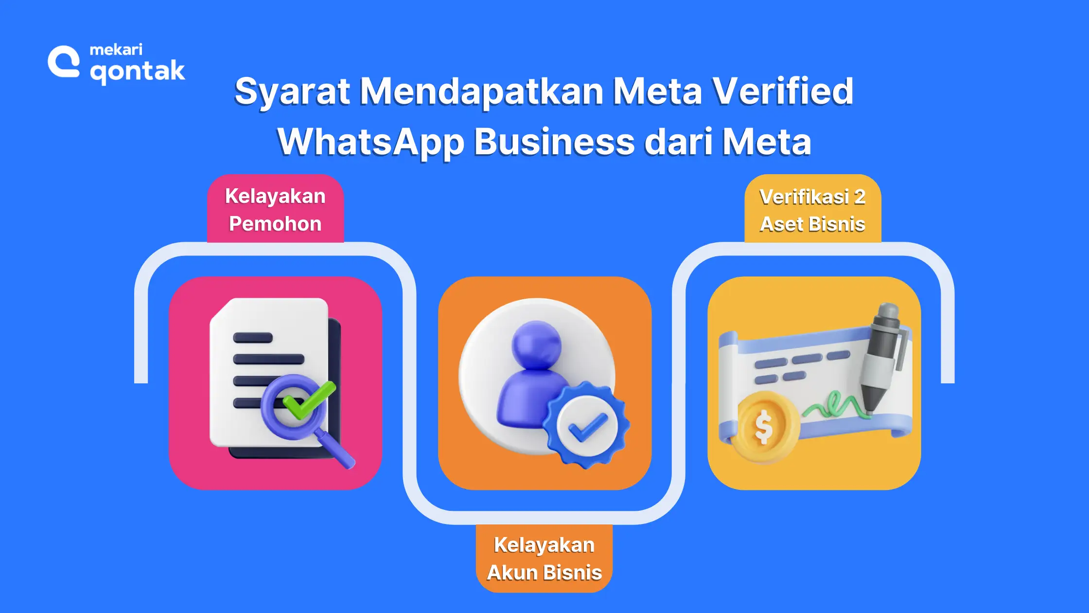 cara mendapatkan meta verified whatsapp business-1