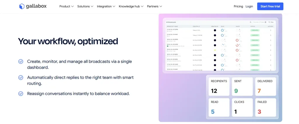 Gallabox WhatsApp Blast Software Workflow Automation Feature