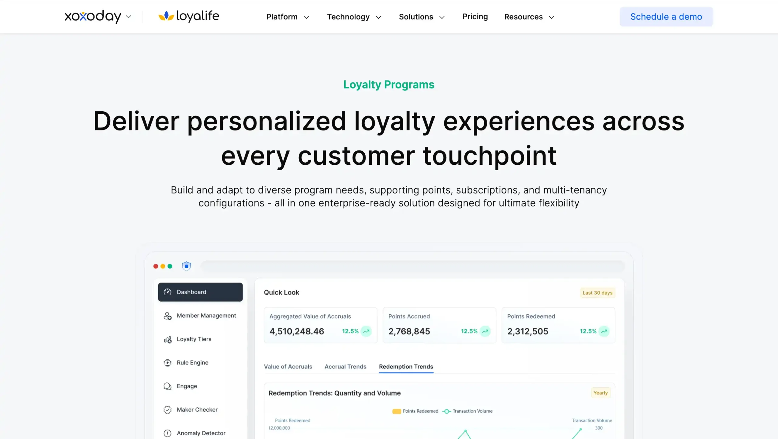 Loyalife-loyalty app terbaik