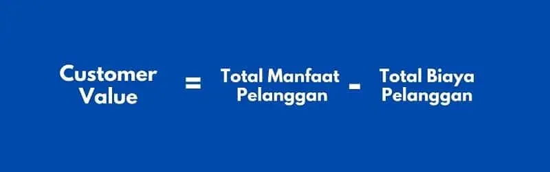 Customer Value Formula Customer Value Formula