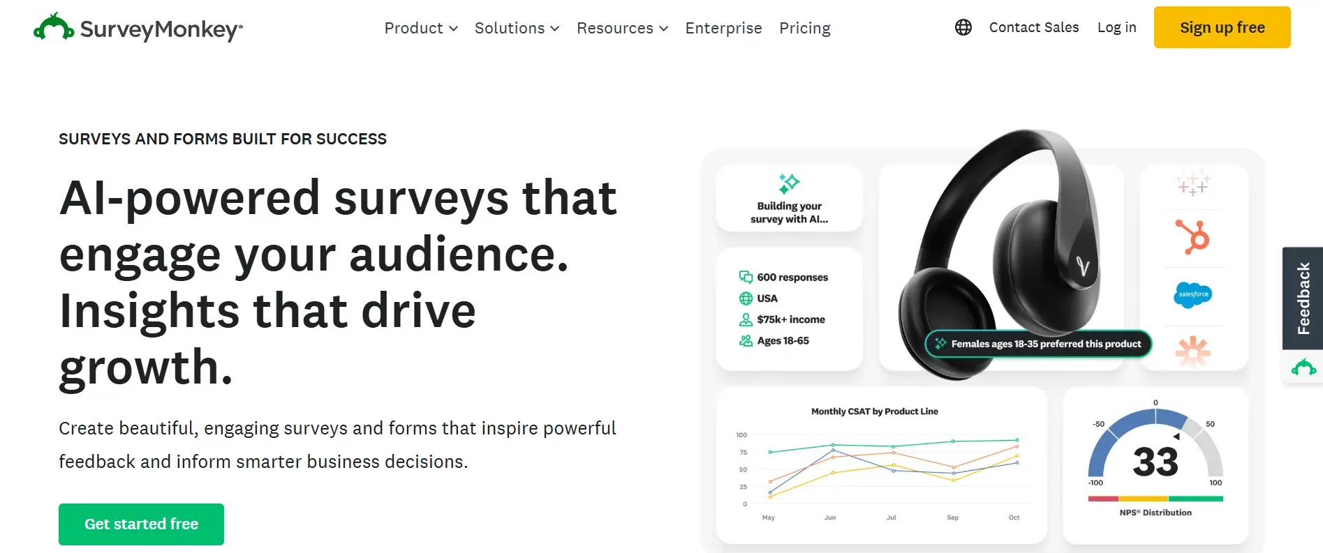 Tampilan Dashboard Software Customer Support Surveymonkey Dashboard Software Customer Support Surveymonkey