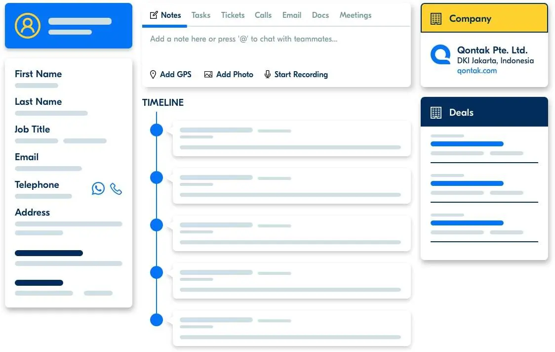Fitur Manajemen Database Prospek