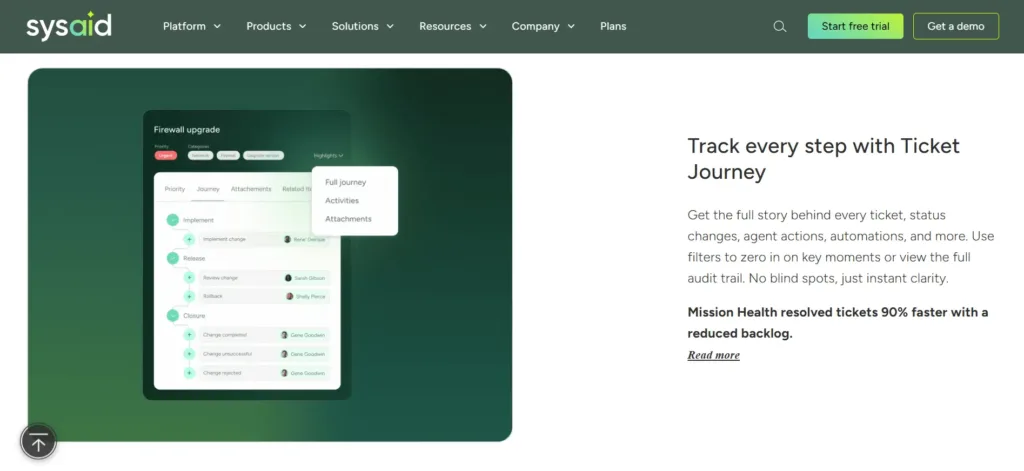 Halaman Fitur Manajemen Tiket Helpdesk Ticketing System Sysaid Fitur Manajemen Tiket Helpdesk Ticketing System Sysaid