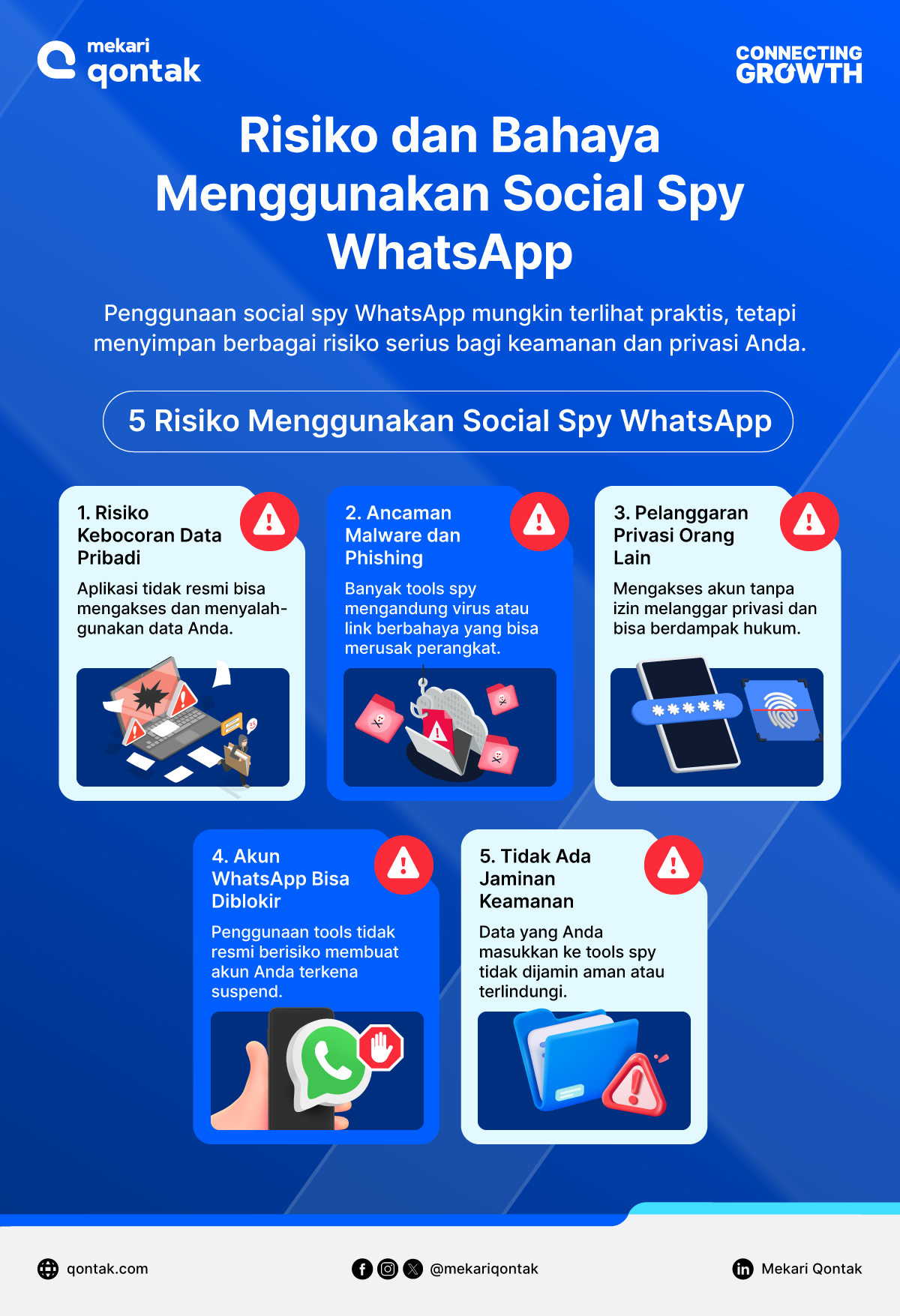 Risiko Menggunakan Social Spy WhatsApp
