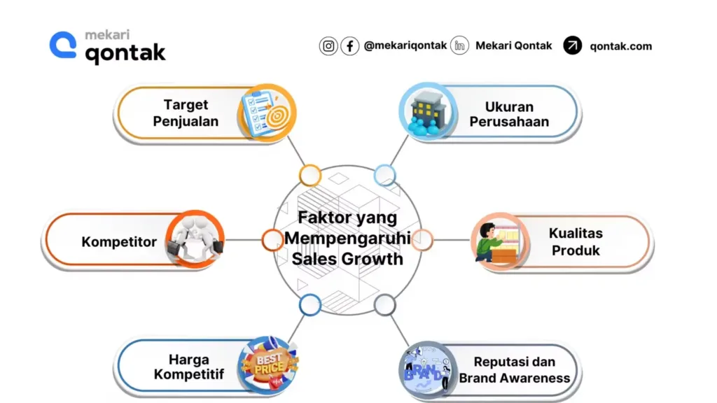"Faktor "Faktor