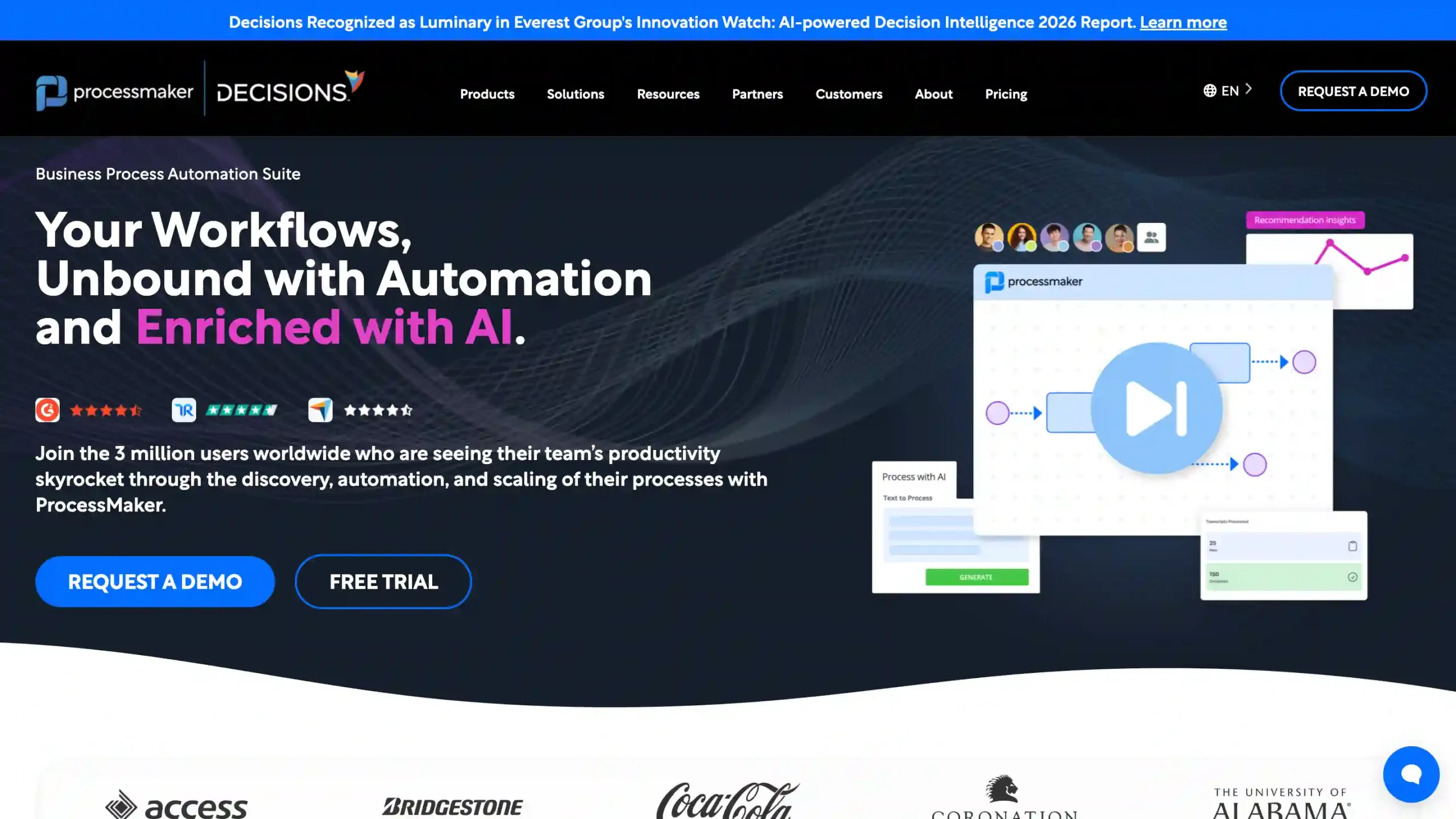 ProcessMaker-best enterprise workflow automation software