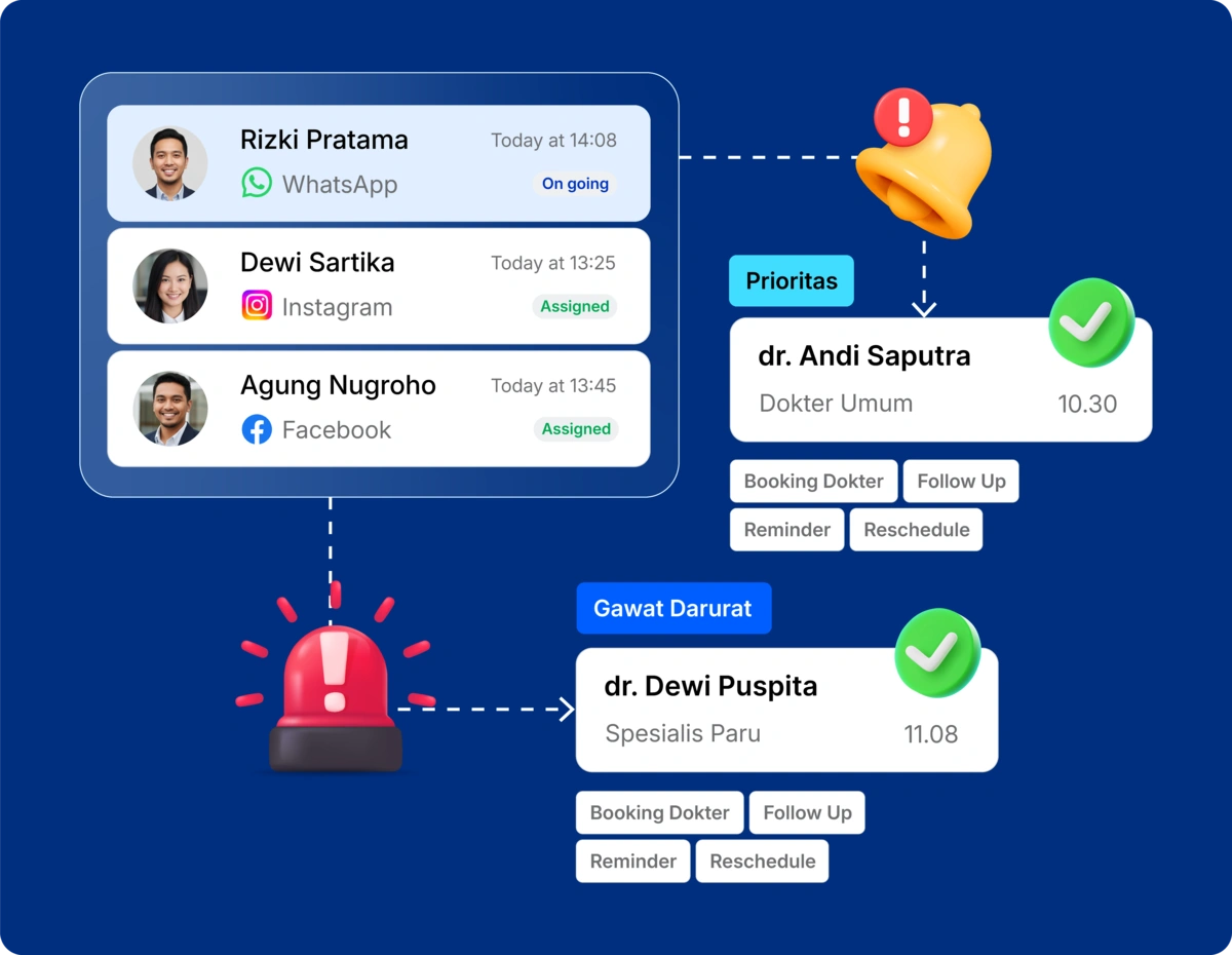 Tanda notifikasi berwarna kuning menampilkan daftar dokter dan jadwal konsultasi. Pengguna dapat mengatur pengingat dan menjadwalkan ulang dengan mudah.