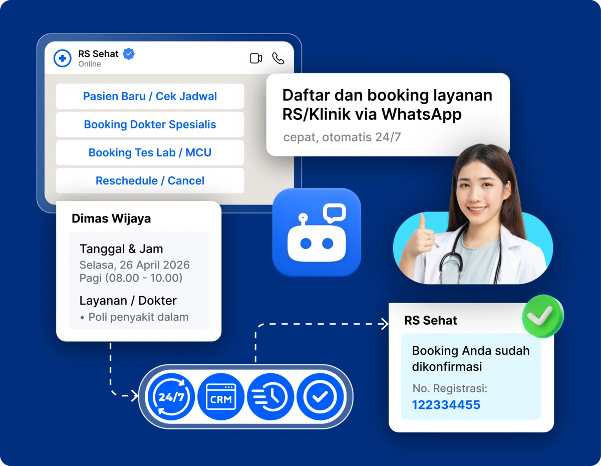 Sebuah chatbot dengan antarmuka digital membantu pengguna mendaftar dan memesan layanan kesehatan melalui WhatsApp, diiringi informasi layanan dan panduan pengguna.