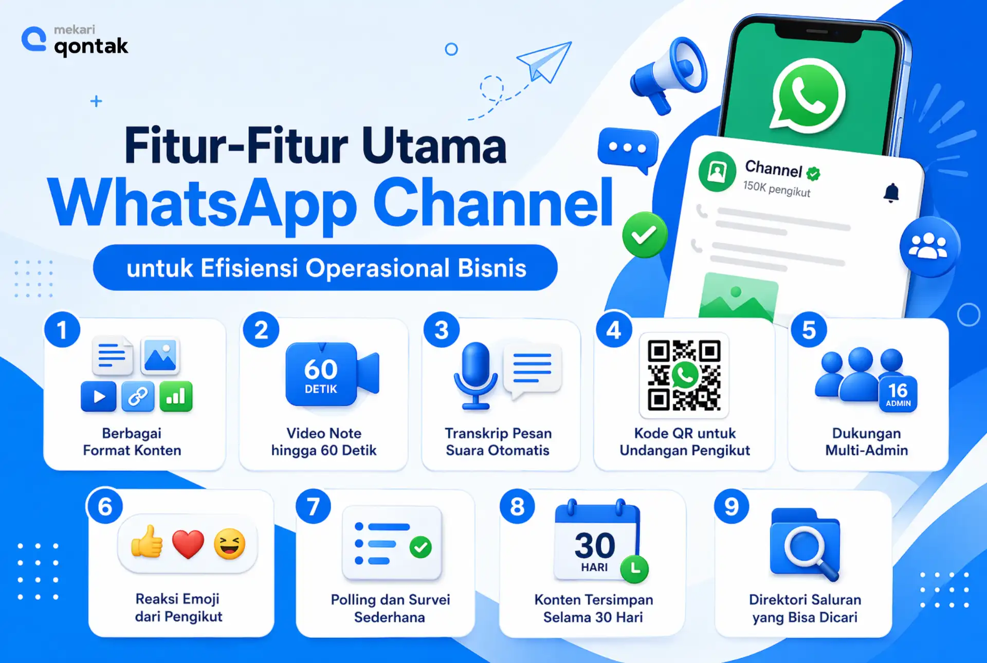 Fitur-Fitur Utama WhatsApp Channel yang Membantu Efisiensi Operasional Bisnis
