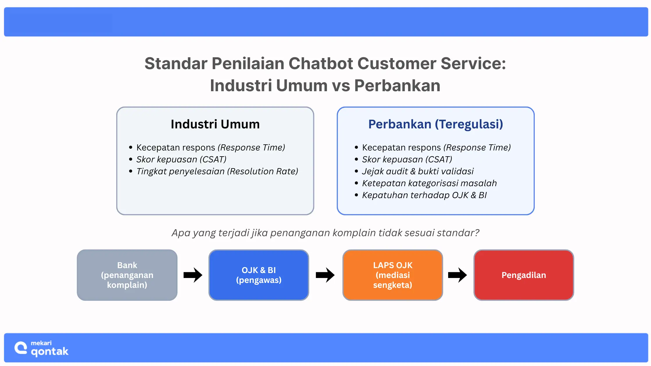 chatbot customer service-1